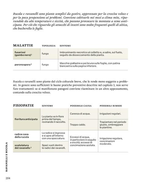 La difesa dell'orto. Il manuale di «Orto da coltivare» per proteggere le piante da insetti e malattie - Matteo Cereda,Pietro Isolan,Sara Petrucci - 10