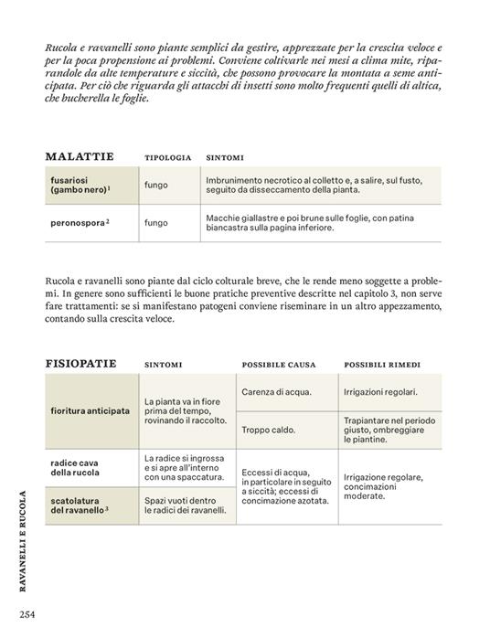 La difesa dell'orto. Il manuale di «Orto da coltivare» per proteggere le piante da insetti e malattie - Matteo Cereda,Pietro Isolan,Sara Petrucci - 10