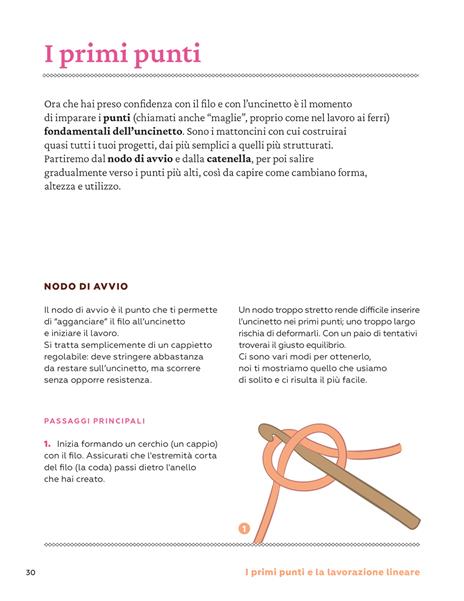 Uncinetto lab. Il metodo passo dopo passo per imparare punti e tecniche partendo da zero - Bettaknit,Elisabetta Fani,Barbara Fani - 5