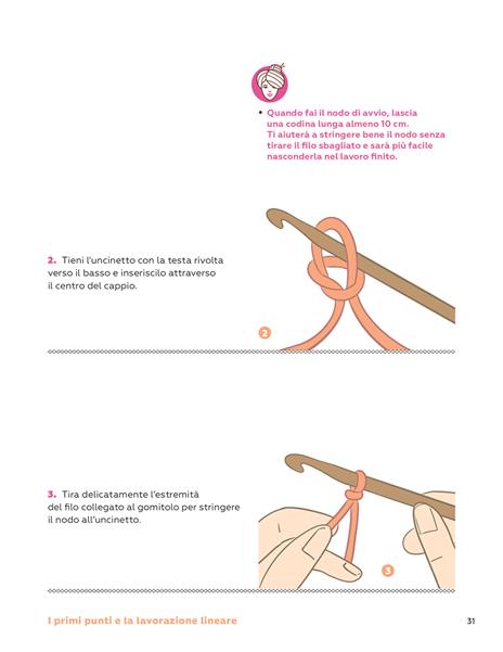 Uncinetto lab. Il metodo passo dopo passo per imparare punti e tecniche partendo da zero - Bettaknit,Elisabetta Fani,Barbara Fani - 6