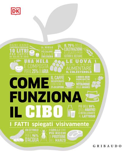 Come funziona il cibo. I fatti spiegati visivamente - copertina