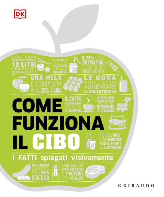 Come funziona il cibo. I fatti spiegati visivamente - copertina