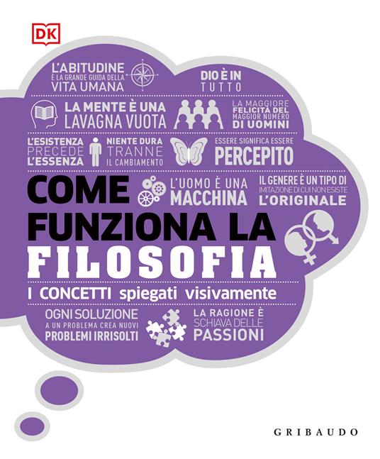 Come funziona la filosofia. I concetti spiegati visivamente - copertina
