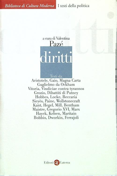 Libro di Faccia