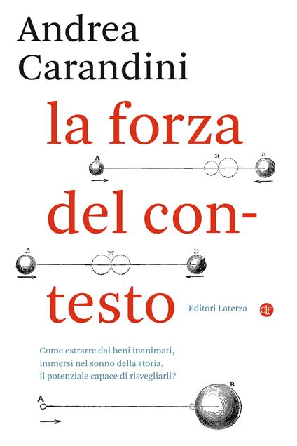 La forza del contesto - Andrea Carandini - ebook