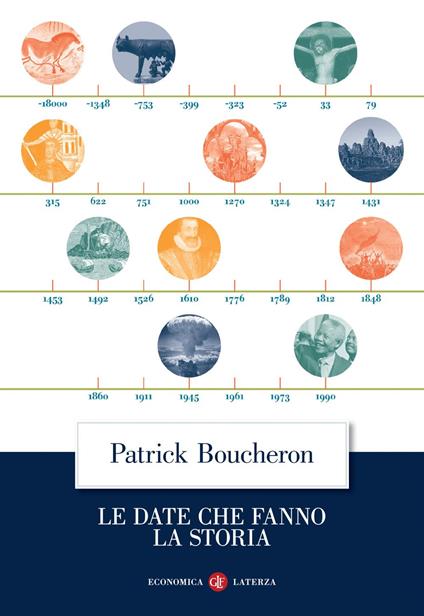 Le date che fanno la storia - Patrick Boucheron,Alessandro Manna - ebook