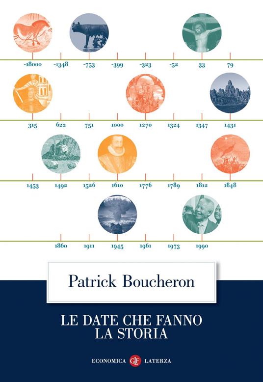 Le date che fanno la storia - Patrick Boucheron,Alessandro Manna - ebook