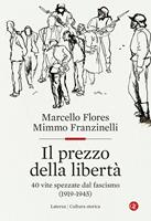 Nome prodotto