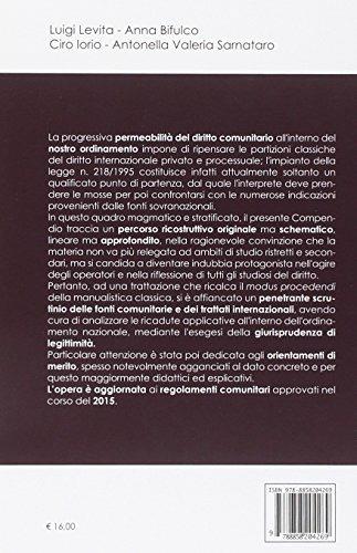 Compendio di diritto internazionale privato 2015 - 2
