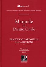 Manuale di diritto civile