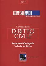 Compendio di diritto civile