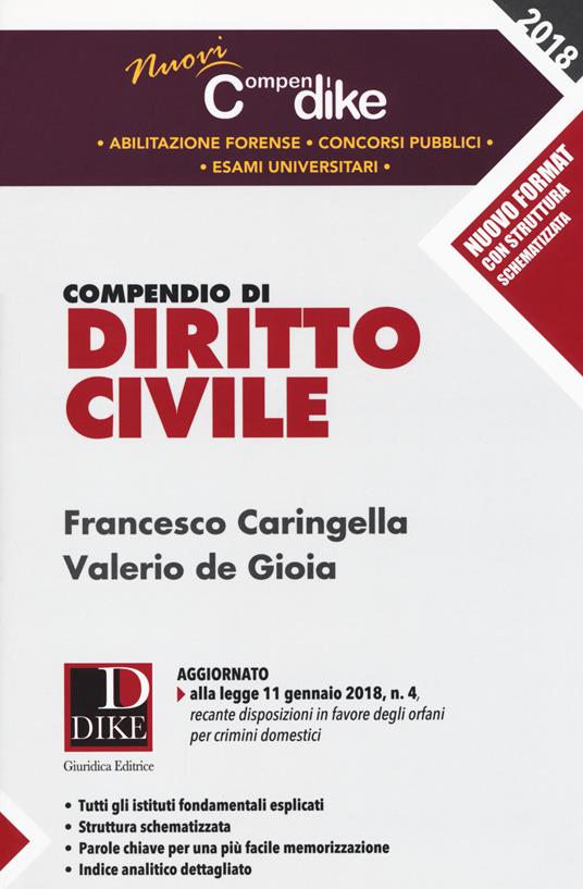 Compendio di diritto civile. Minor - Francesco Caringella,Valerio De Gioia - copertina