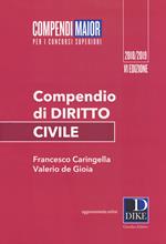 Compendio di diritto civile