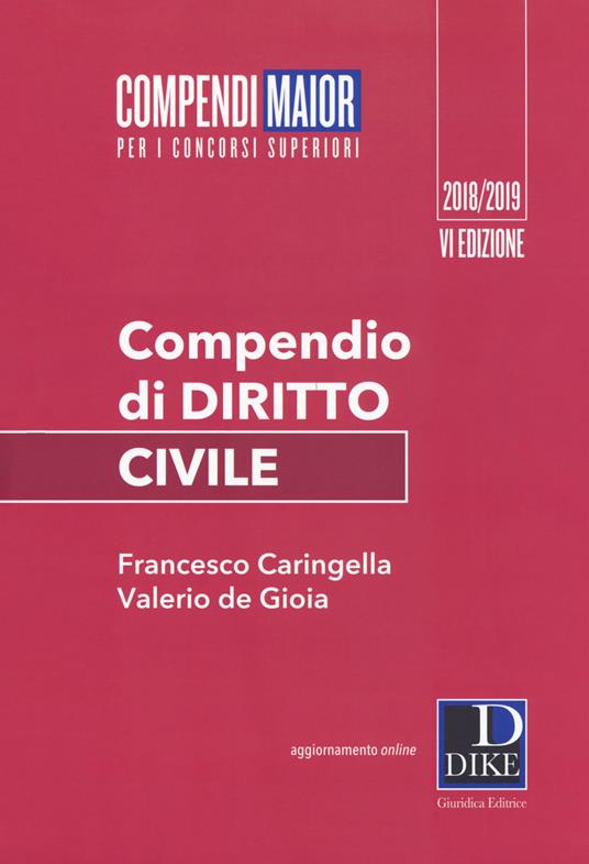 Compendio di diritto civile - Francesco Caringella,Valerio De Gioia - copertina