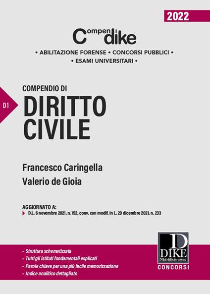 Compendio di diritto civile. Minor - Francesco Caringella,Valerio De Gioia - copertina