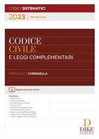 Nome prodotto