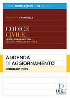 Nome prodotto