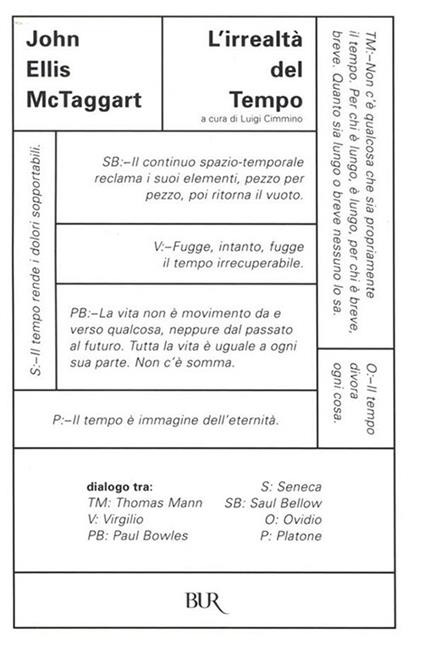 L'irrealtà del tempo - John Ellis McTaggart - ebook