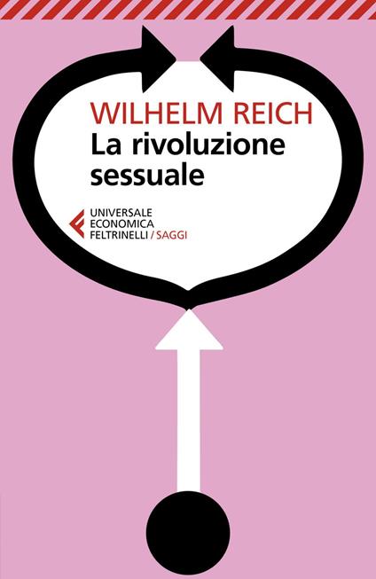 La rivoluzione sessuale - Wilhelm Reich,Vittorio Di Giuro - ebook