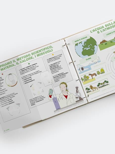 Gli essenziali. Il mio raccoglitore di classe 1ª. Storia, geografia e scienze - Carlo Scataglini - 4