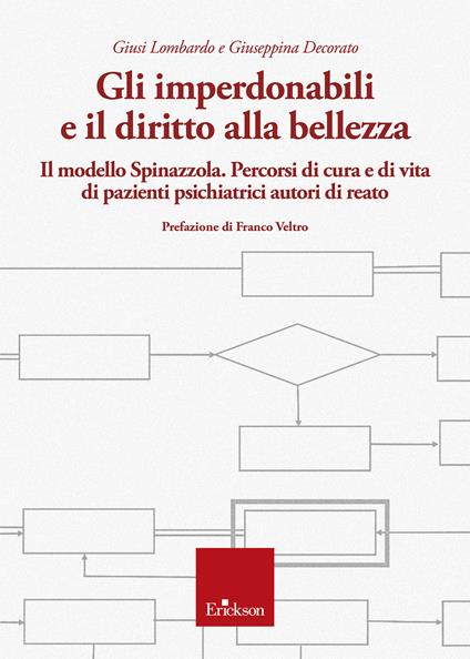 Gli imperdonabili e il diritto alla bellezza. Il modello Spinazzola. Percorsi di cura e di vita di pazienti psichiatrici autori di reato - Giusi Lombardo,Giuseppina Decorato - copertina