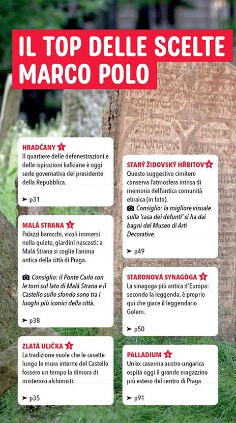 Praga. Con carta estraibile - Antje Buchholz,Thomas Kirschner - 2