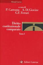 Diritto costituzionale comparato