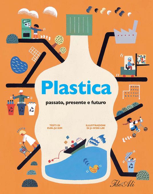 Plastica. Passato, presente e futuro. Ediz. a colori - Eun Ju Kim - copertina