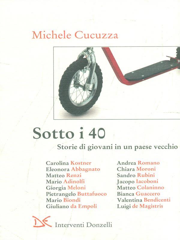 Libro di Faccia