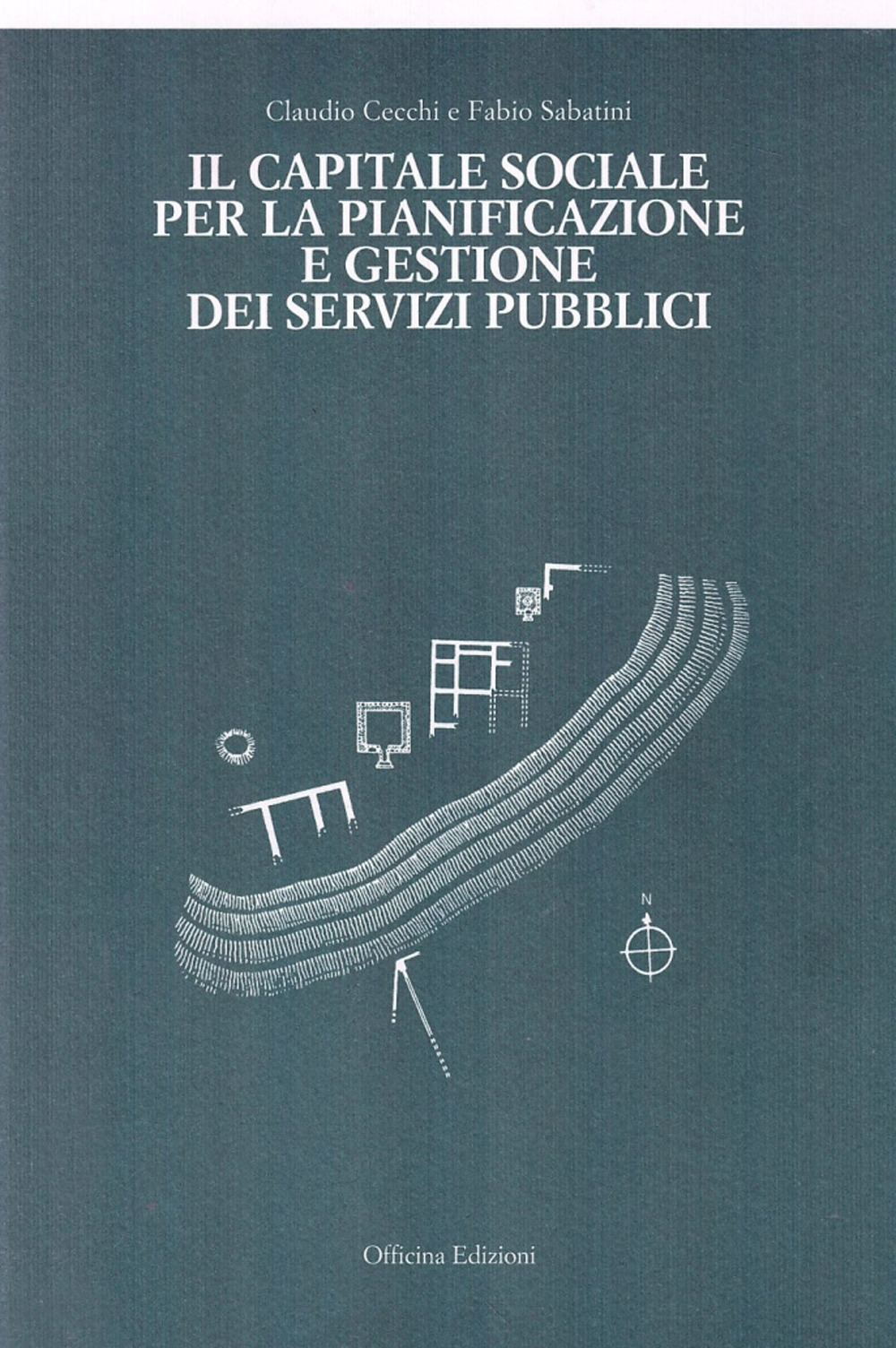 ibs