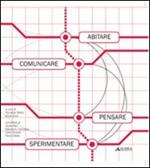 Abitare, comunicare, pensare, sperimentare. Le telecomunicazioni per chi le usa e gli spazi per chi le progetta