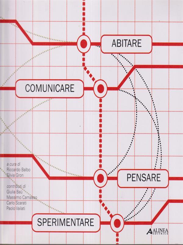 Libro di Faccia