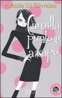 Nome prodotto