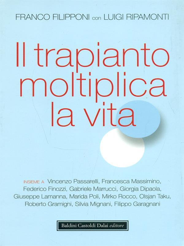 Libro di Faccia