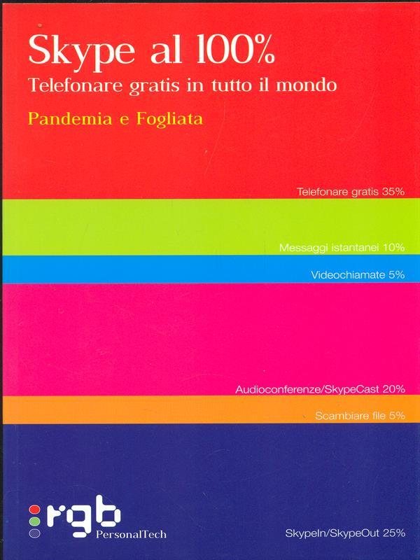Libro di Faccia
