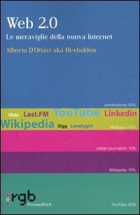 Libraccio