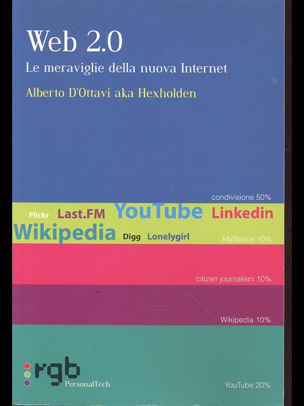 Libro di Faccia