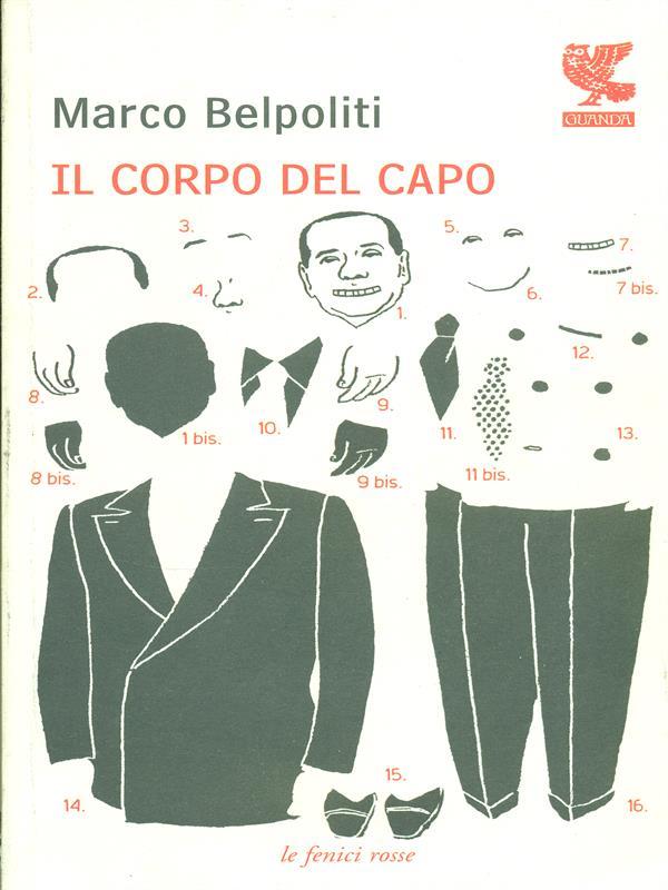 Libro di Faccia