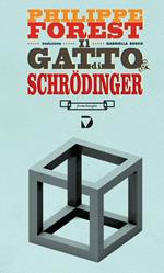 Il gatto di Schrödinger