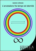 L' arcobaleno fra tempo ed eternità