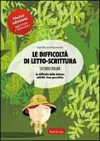 Nome prodotto