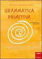 Nome prodotto