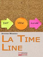 La time line
