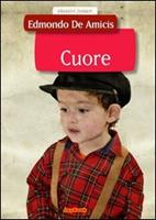 Nome prodotto