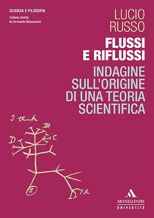  Flussi e riflussi. Indagine sull'origine di una teoria scientifica