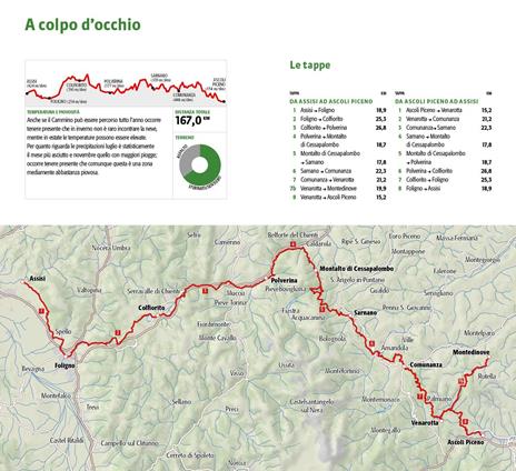 Il cammino francescano della Marca - Maurizio Serafini,Luciano Monceri - 2