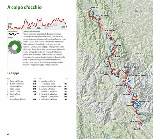 Il cammino nelle terre mutate. 200 chilometri a piedi da Fabriano a L'Aquila - Enrico Sgarella - 2