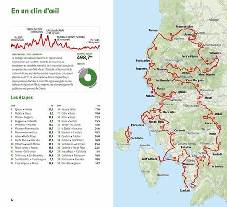 Le Chemin minier de Santa Barbara. À pied en Sardaigne, entre histoire et nature - Giampiero Pinna - 2