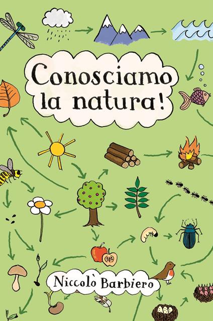 52 giochi per conoscere la natura. Carte - Niccolò Barbiero - copertina