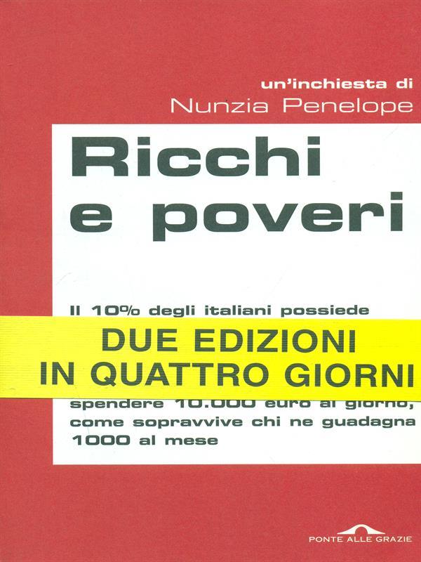 Libro di Faccia